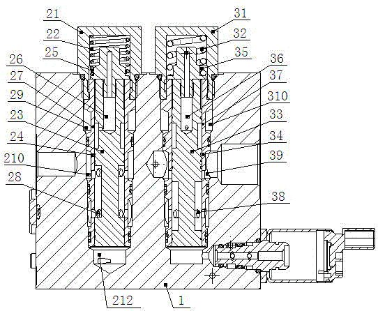 Hydraulic proportional valve block with pressure compensation function