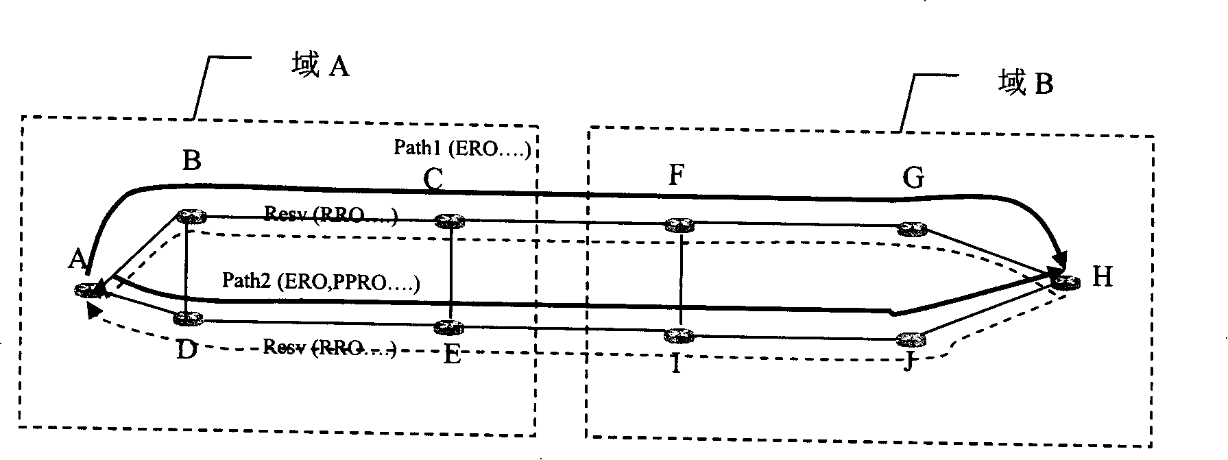 Method for implementing shared risk link circuit group separation crossing field path