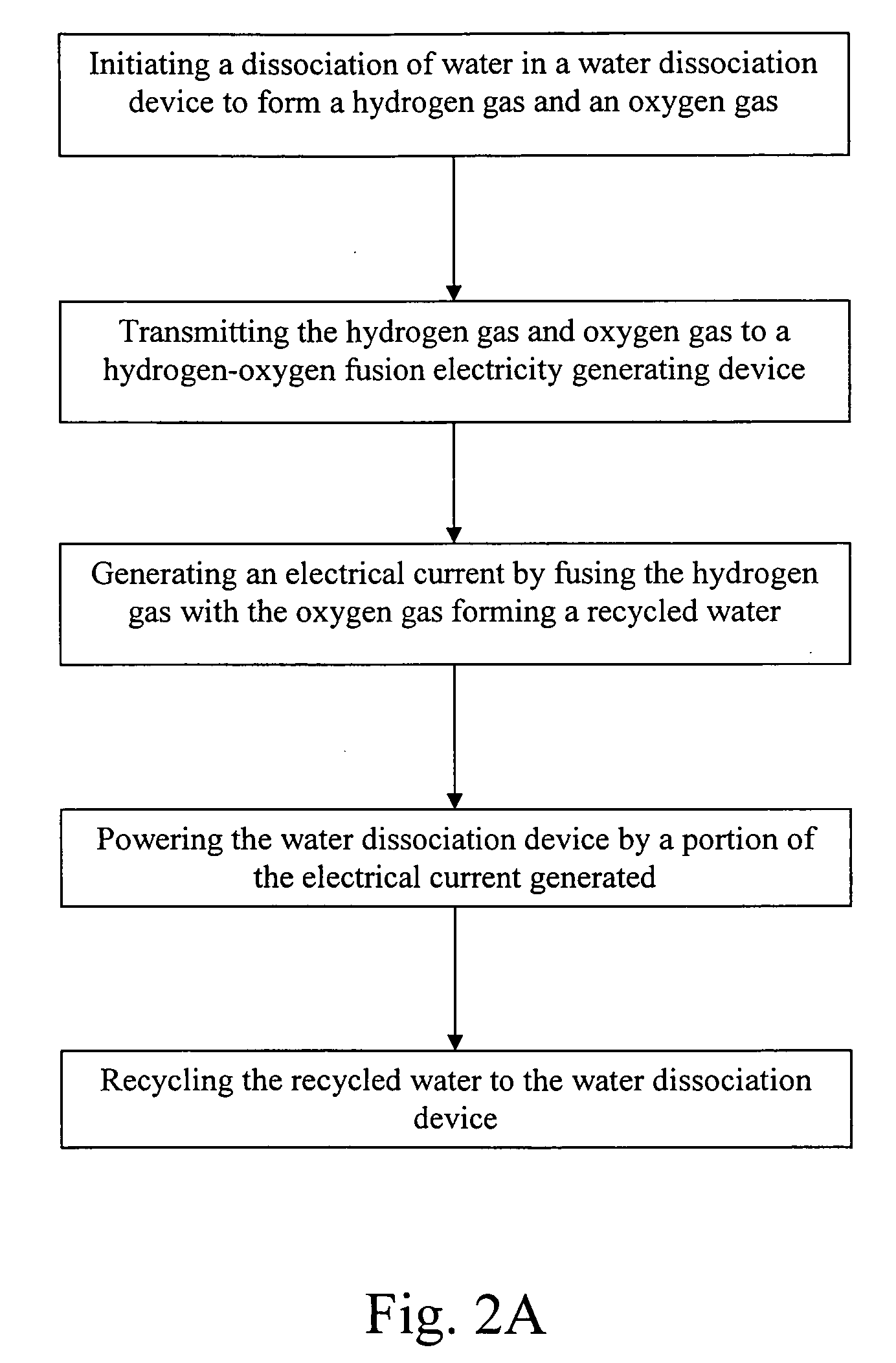 Inverse recycle power system
