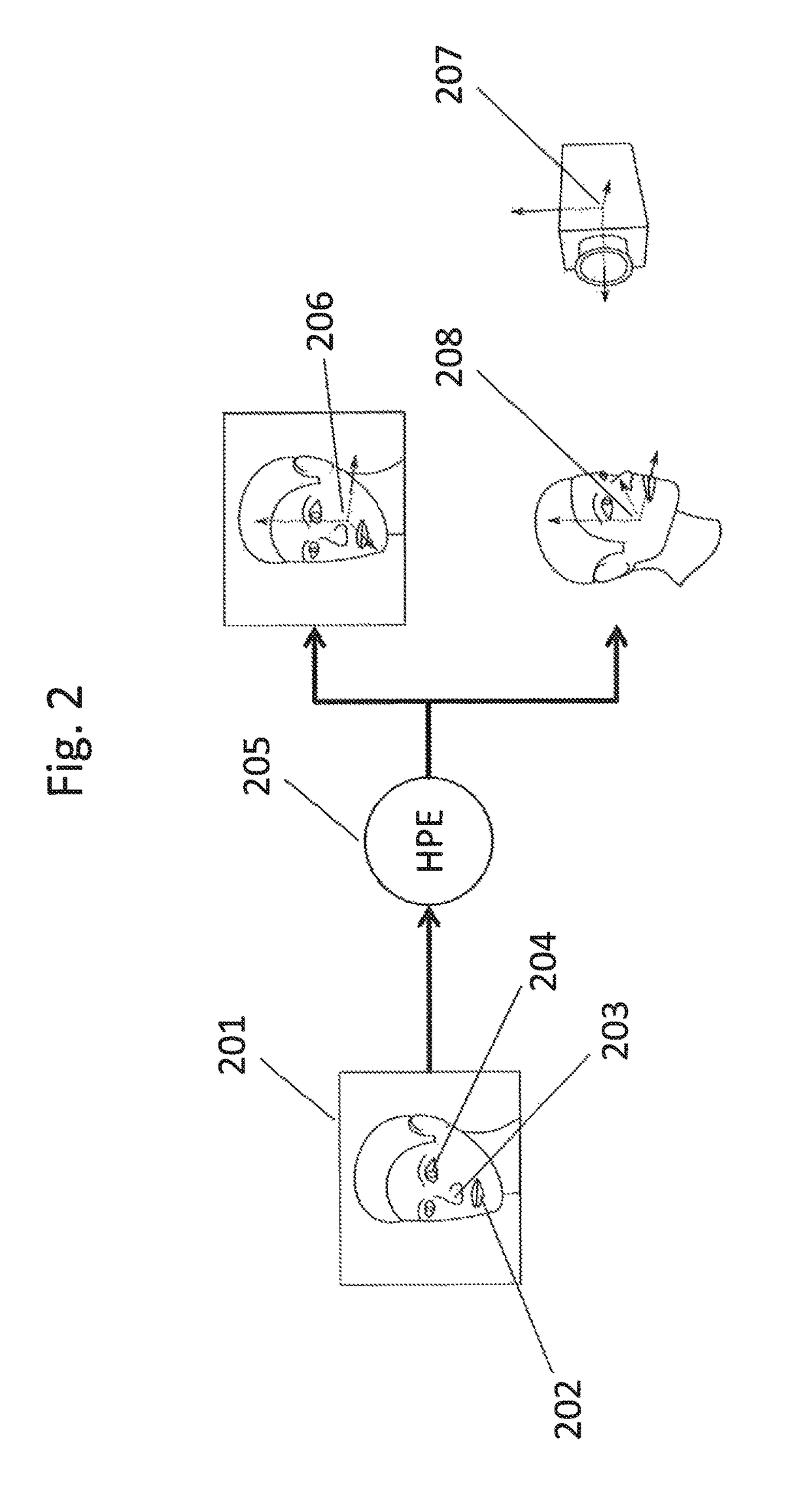 Method and system for representing a virtual object in a view of a real environment