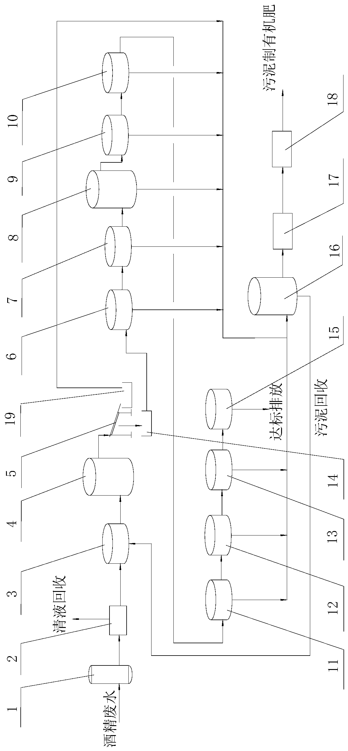 A kind of starch alcohol wastewater treatment system and method