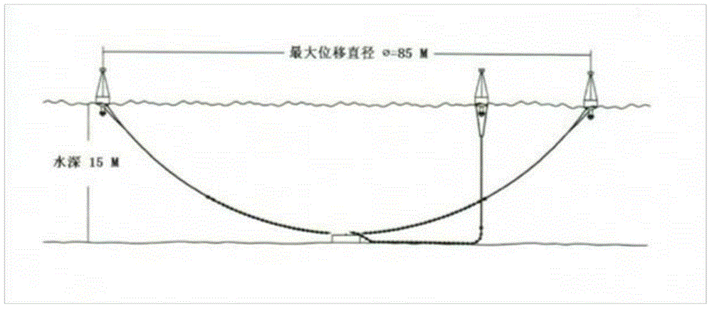 Floating body positioning system