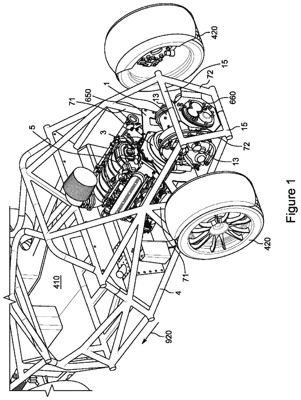 Gearbox mounting system