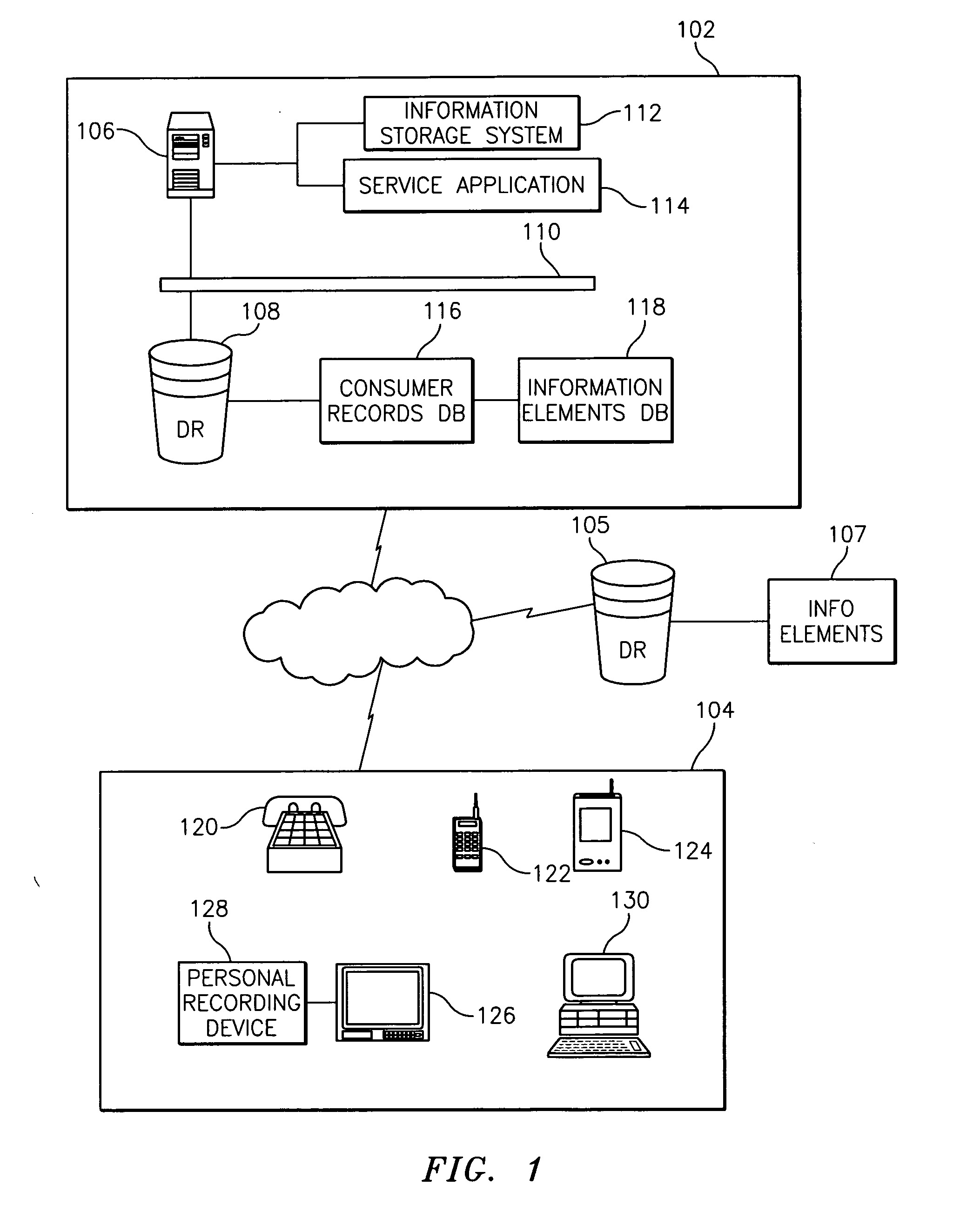 Methods, systems, and storage mediums for providing information storage services