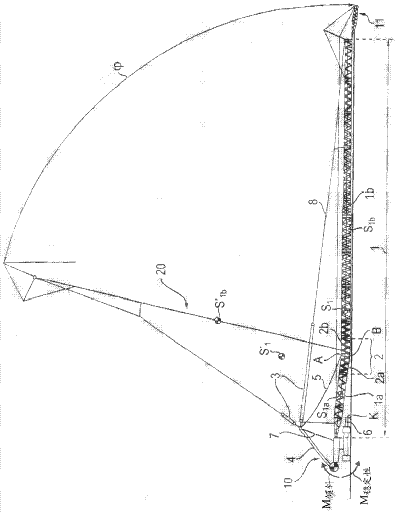 Method for erecting long crane jibs