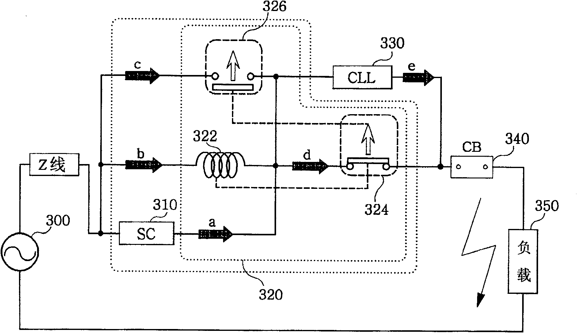 Half wave arc extinguishing type superconductive fault current limit possessing integral switch module