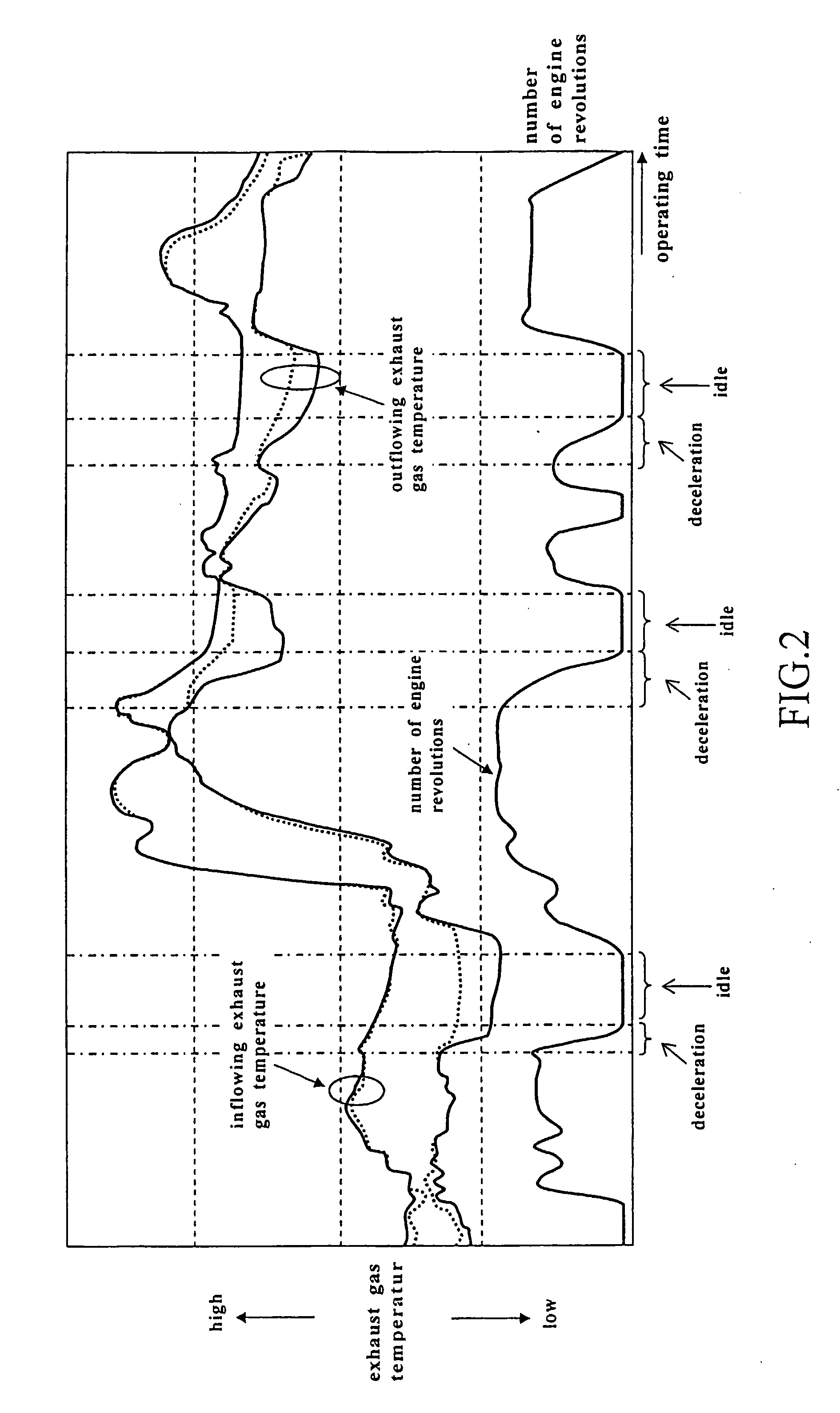 Method of Determining Abnormality in Particulate Filter