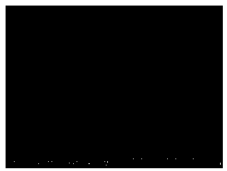 Method for preparing UiO-66 composite membrane material