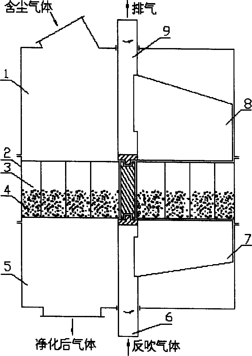 Rotary type fluidized bed back blow particle layer dust removing apparatus