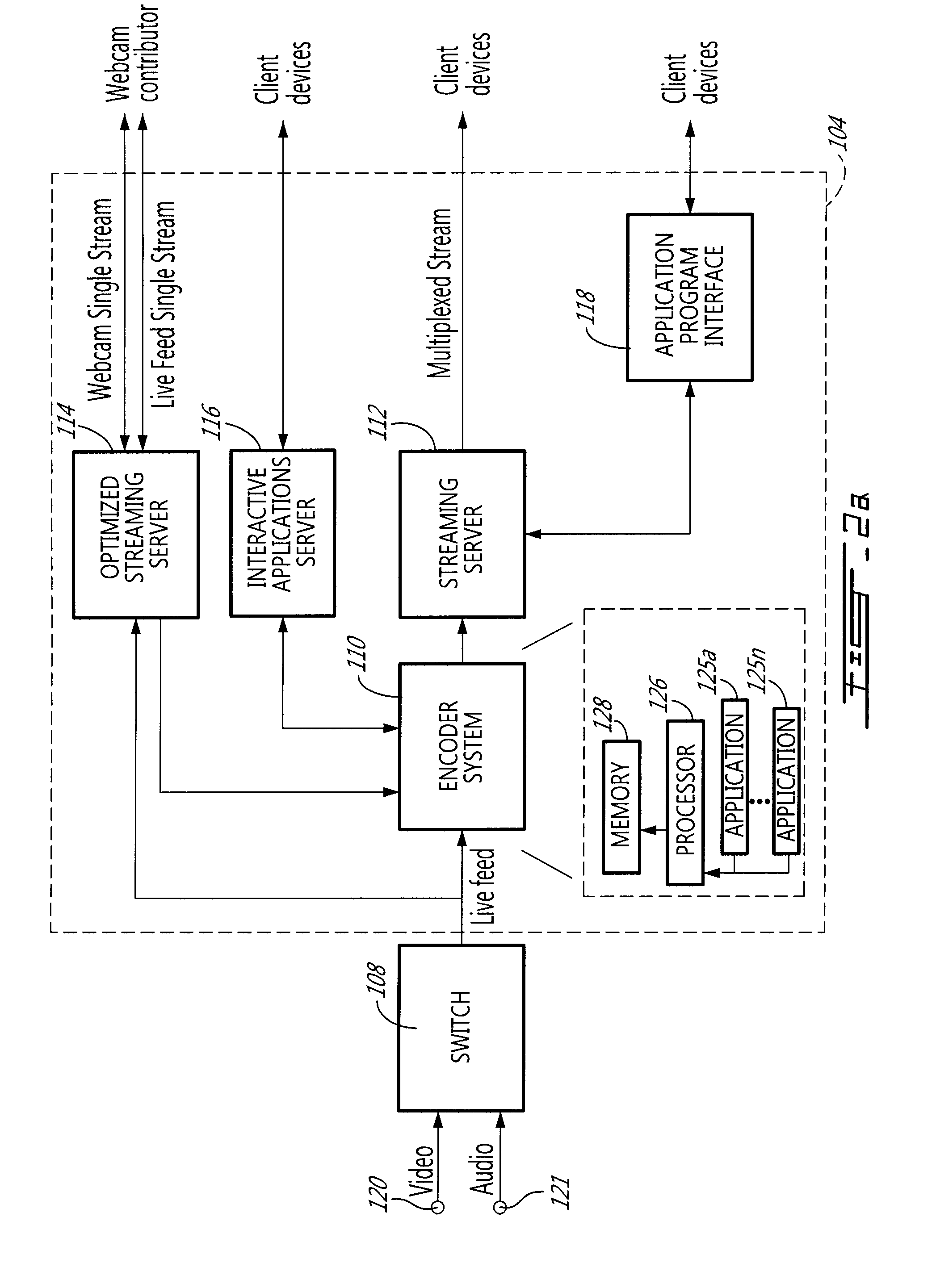 System and method for broadcasting interactive content