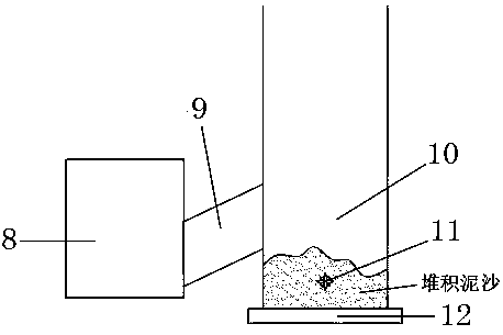 Method for treating sediment deposition in river channel