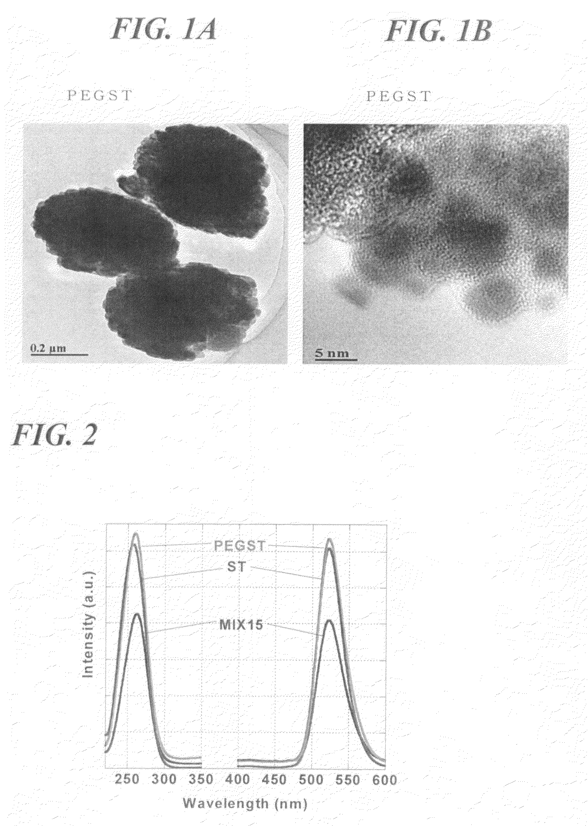 Phosphor and production process for the same