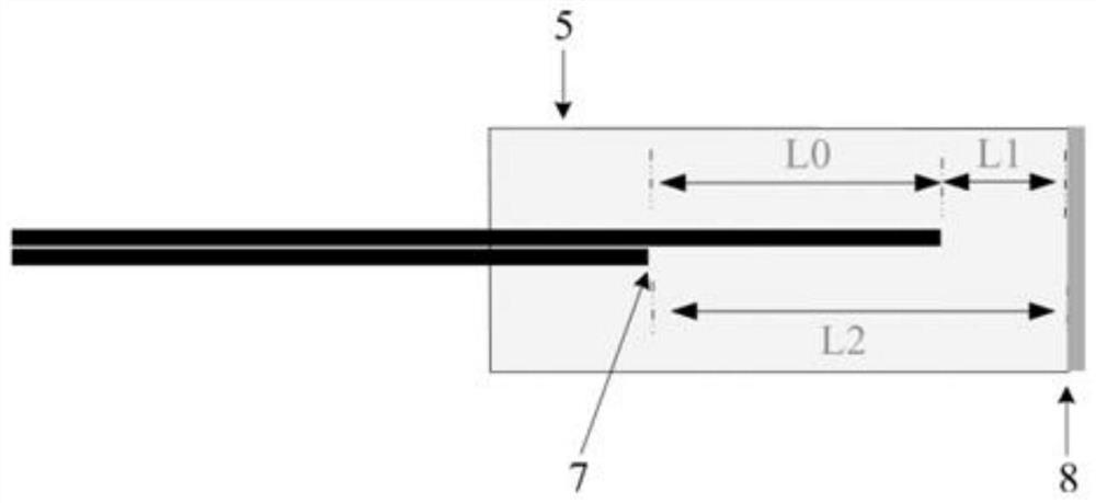 Orthogonal double-cavity device for phase demodulation of FP cavity interferometer and demodulation method