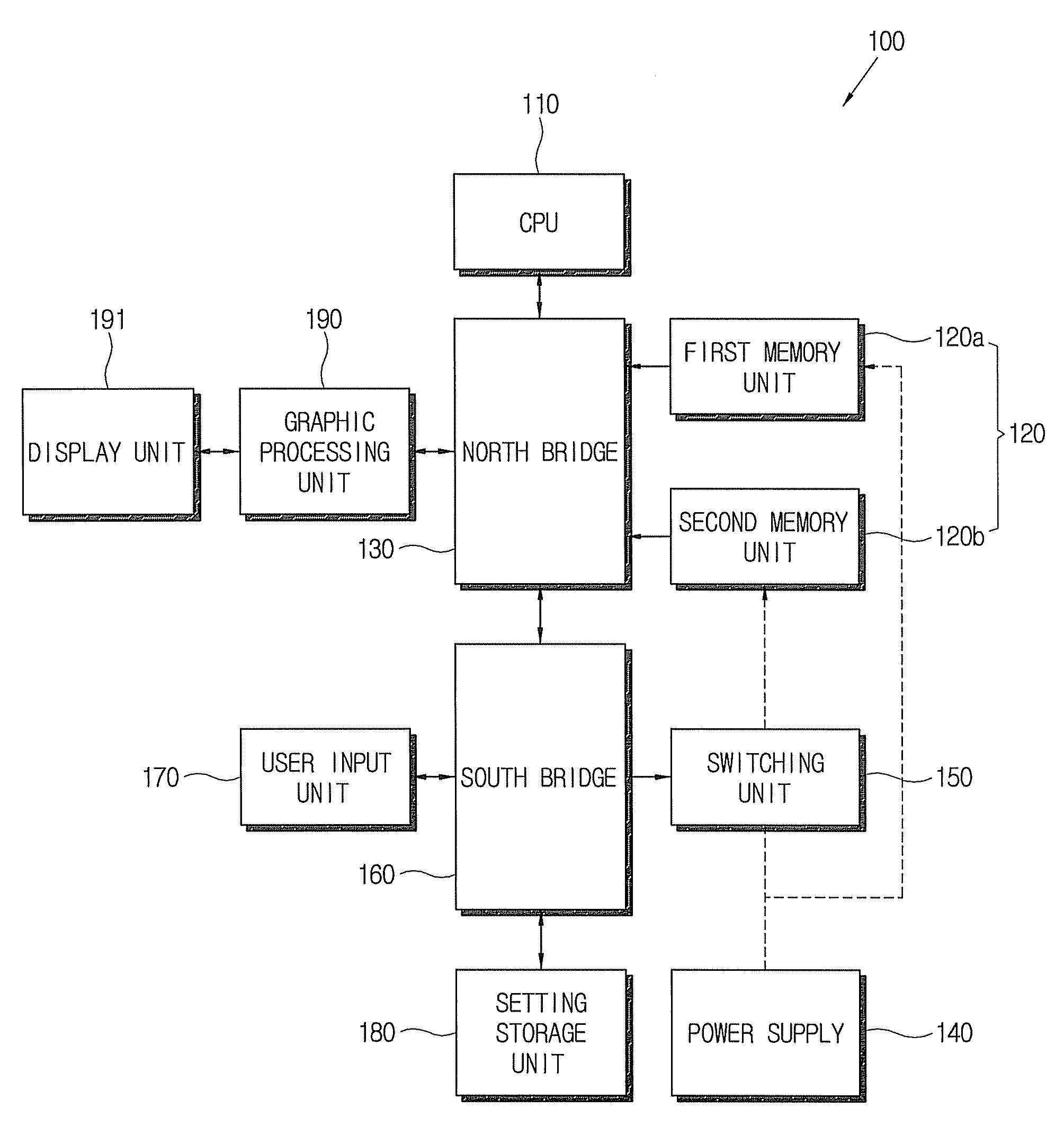 Computer system and control method thereof