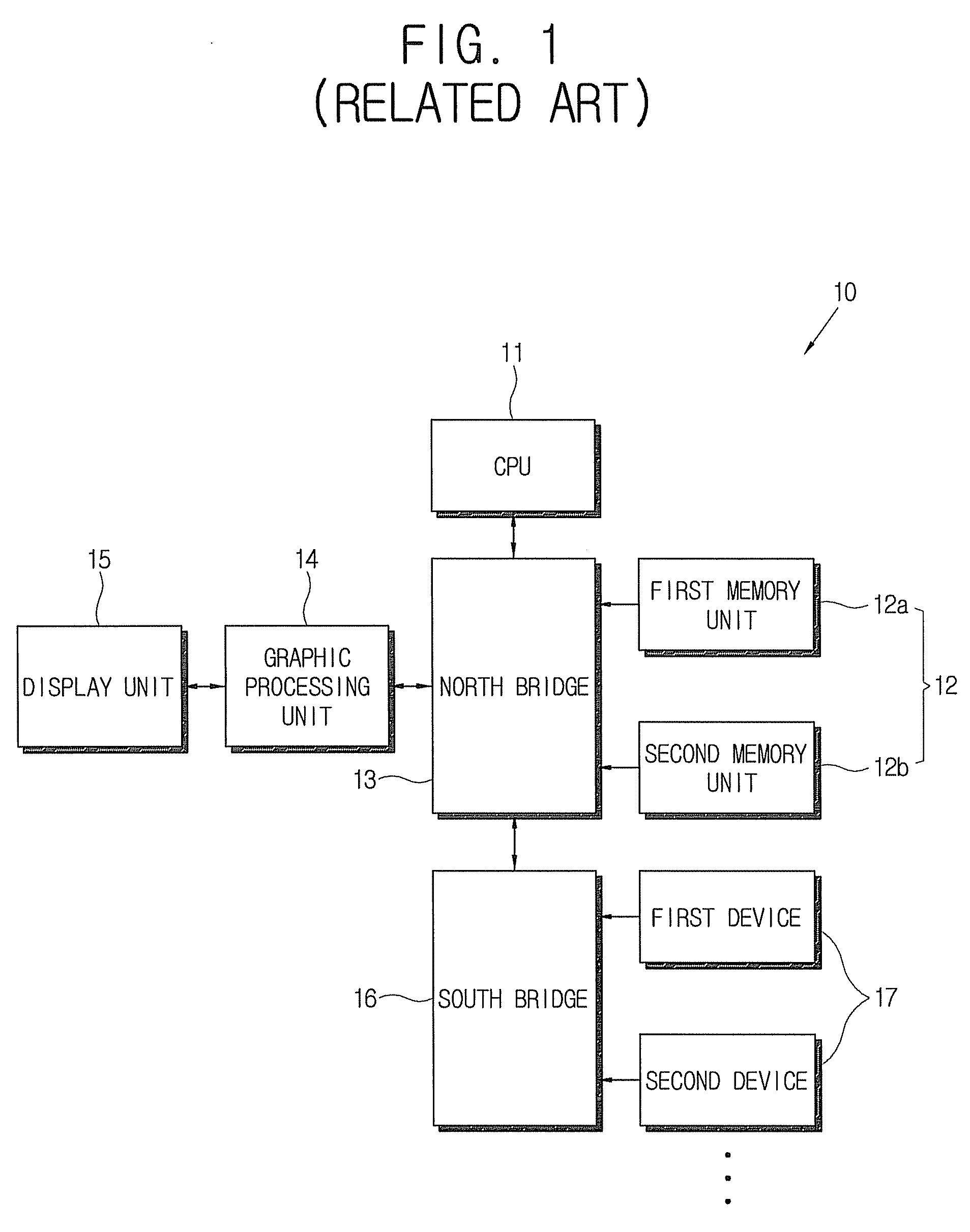 Computer system and control method thereof