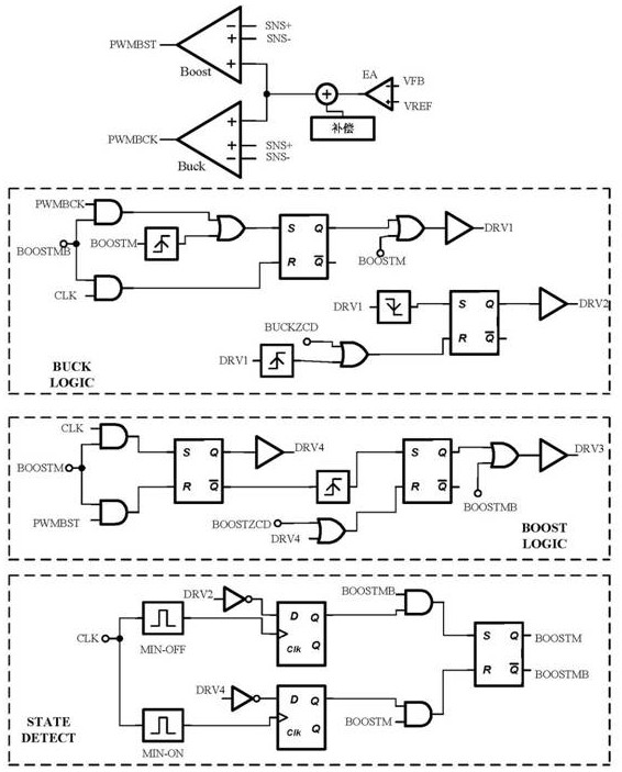 A Buck-Boost Controller Based on Current Mode