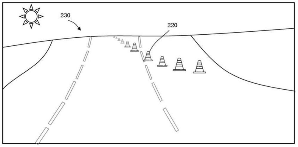 Vehicle trajectory planning method, control method and related device