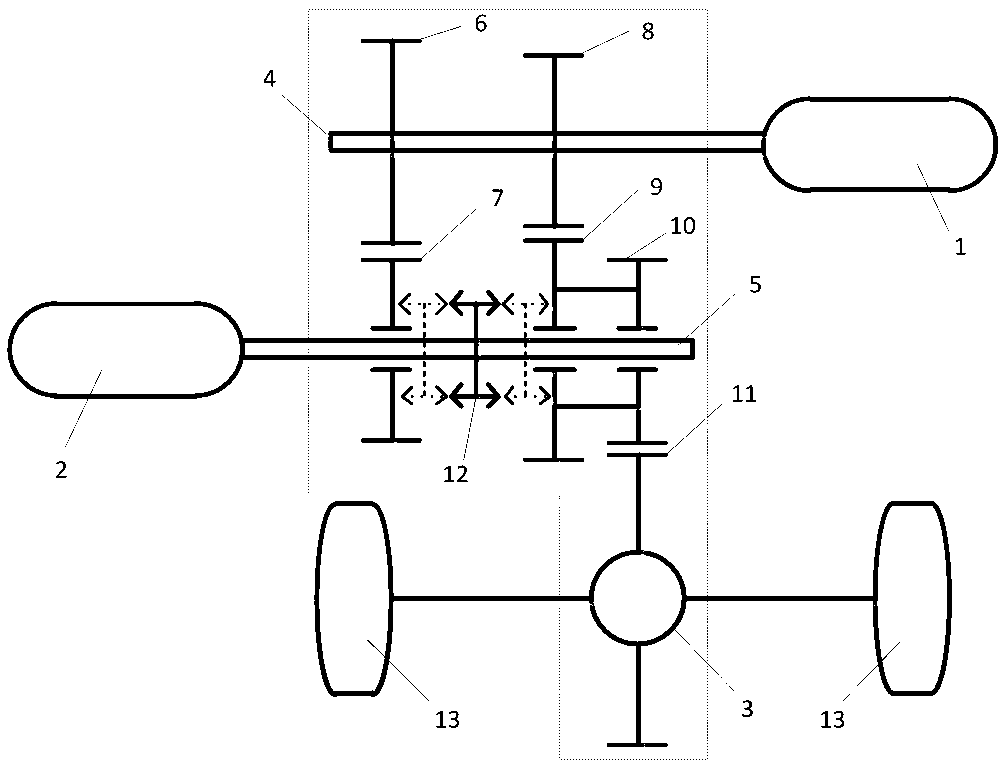 Dual-motor three-gear variable speed drive device for electric vehicle