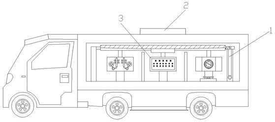 A mobile intelligent medical examination vehicle dispatching system based on the Internet of Things