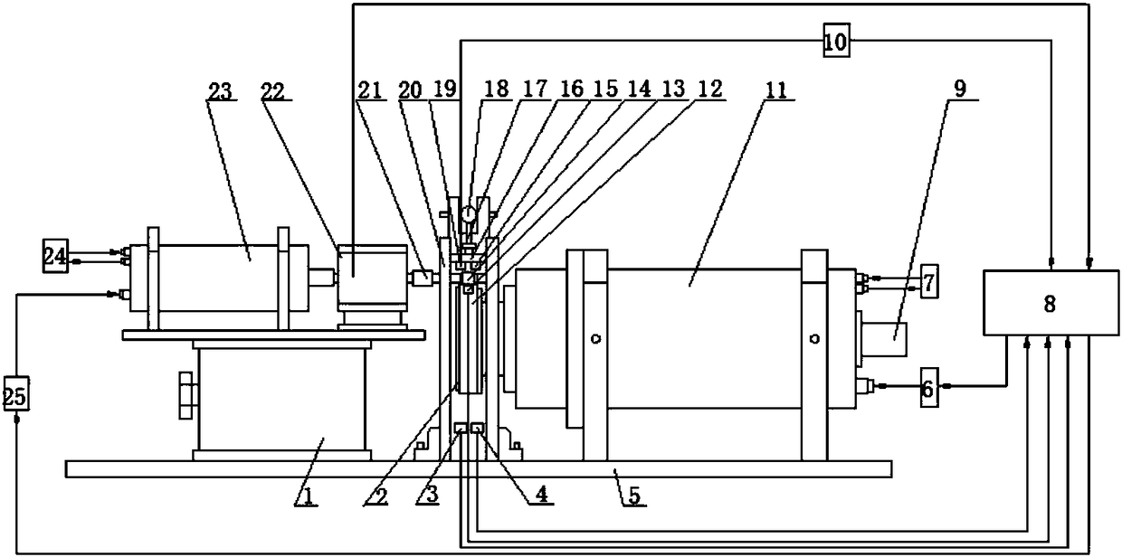 A rolling friction life test device based on interface friction performance monitoring