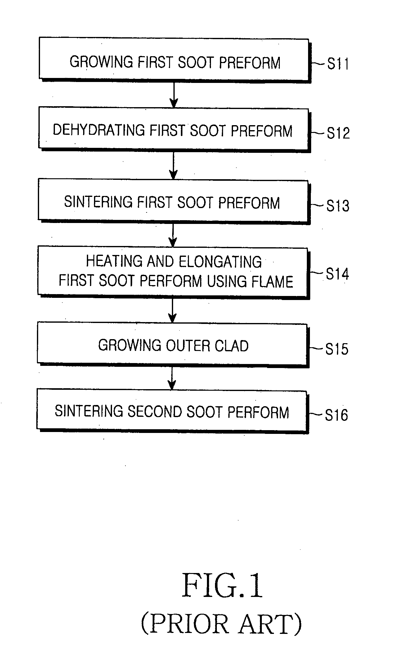 Apparatus for fabricating optical fiber preform and method for fabricating low water peak fiber using the same