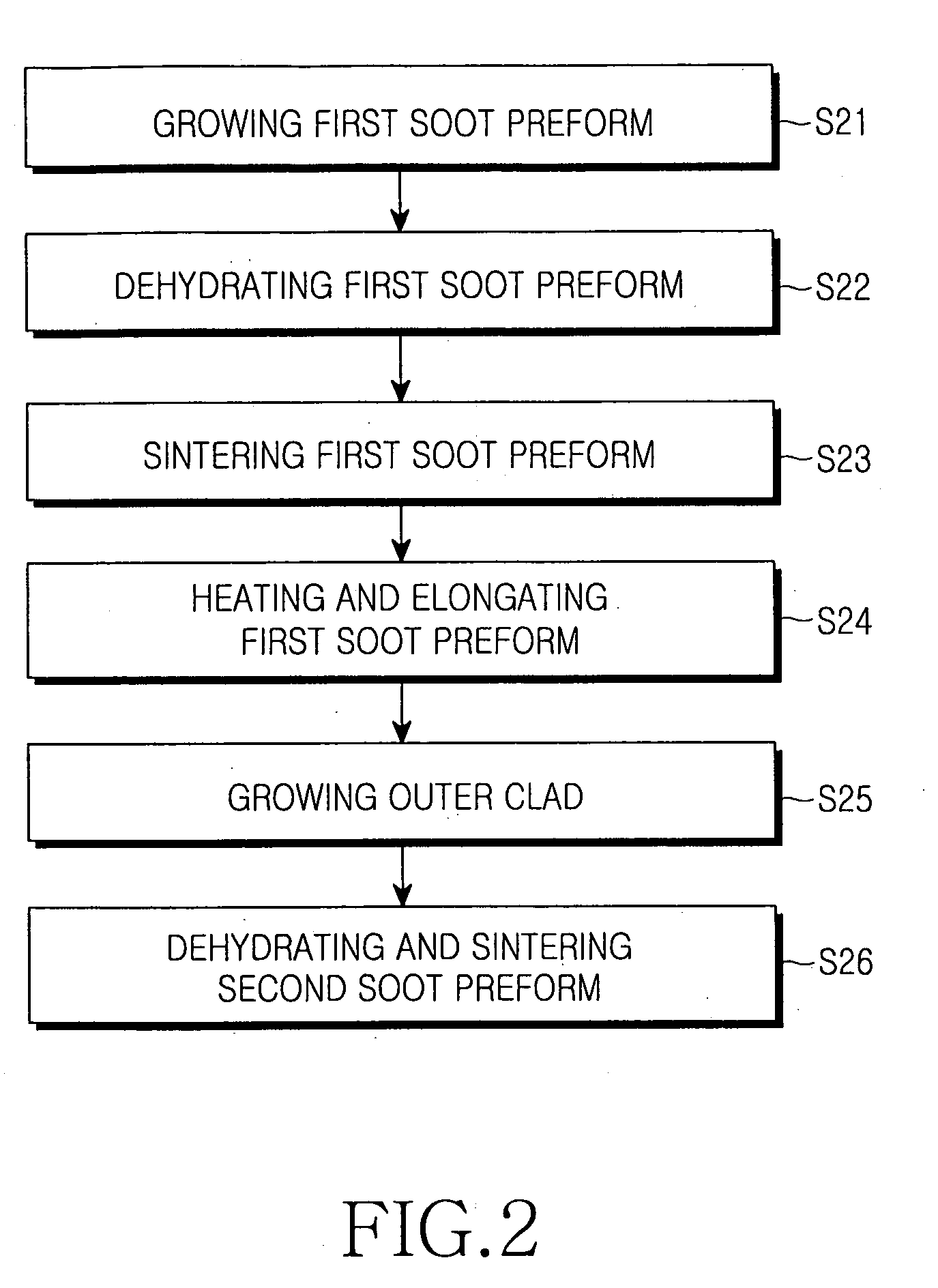 Apparatus for fabricating optical fiber preform and method for fabricating low water peak fiber using the same