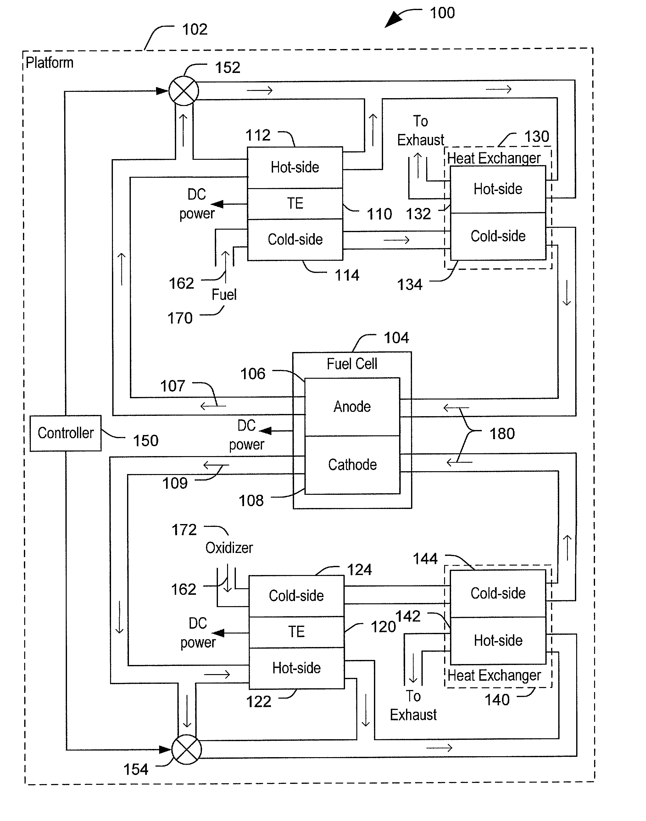 Thermoelectric generator and fuel cell for electric power co-generation