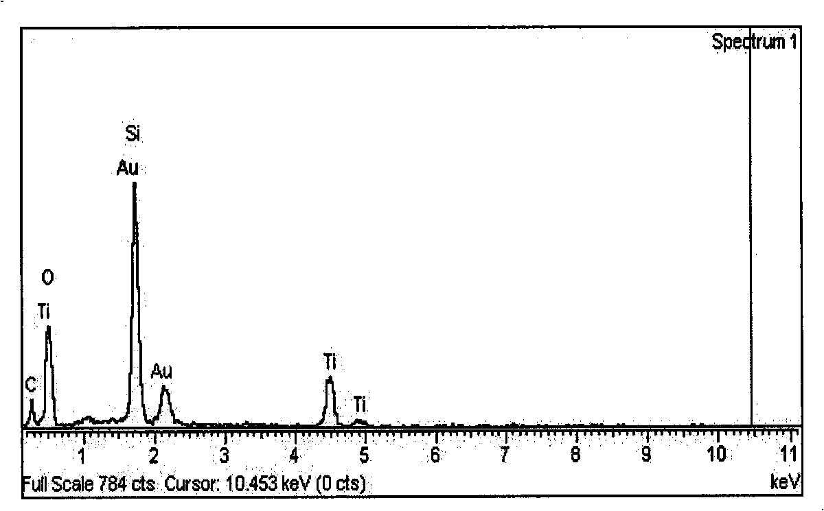 Method for manufacturing glass for vehicle windows by applying polycarbonate-polystyrene blend alloy