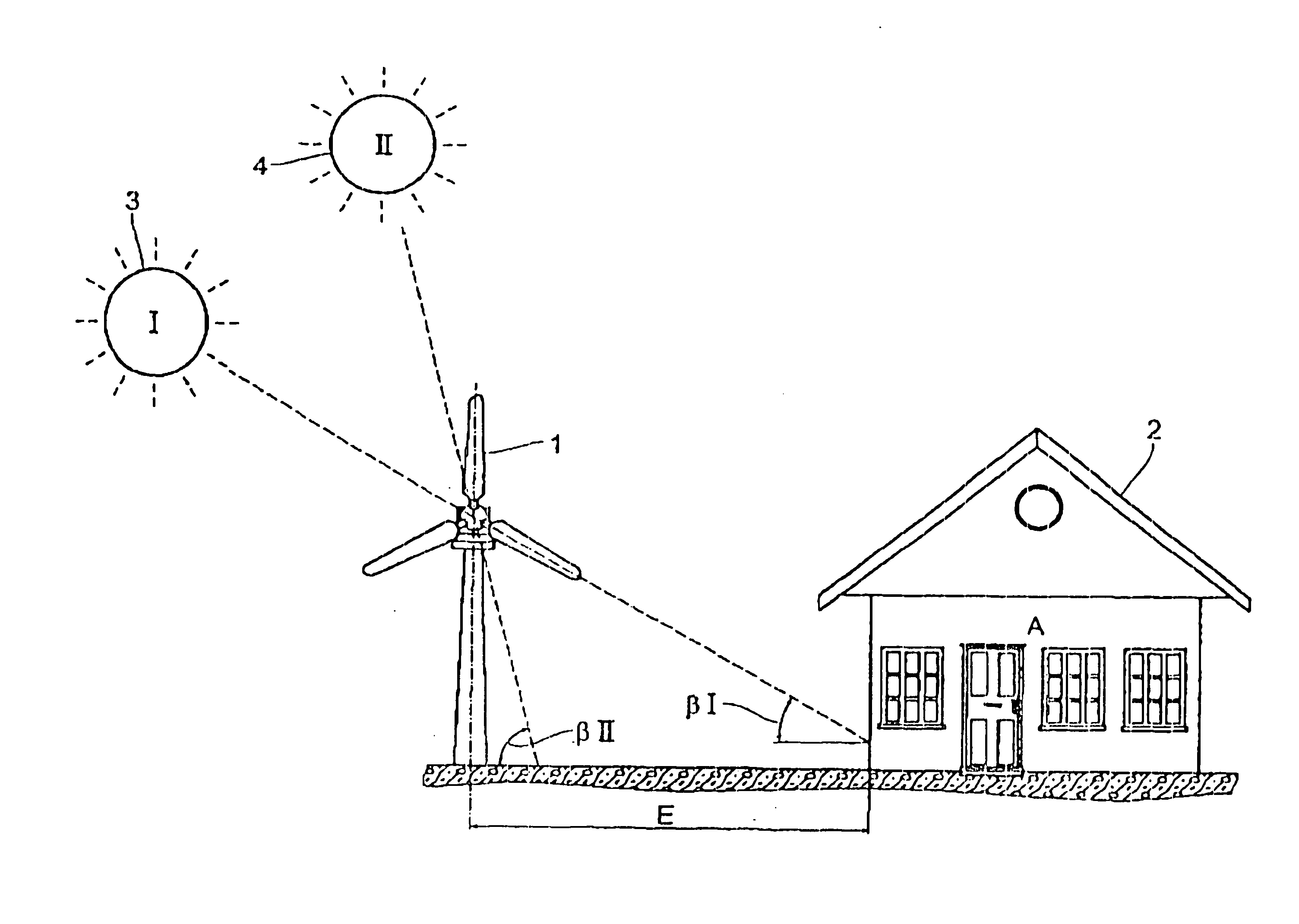 Method of operating a wind power station