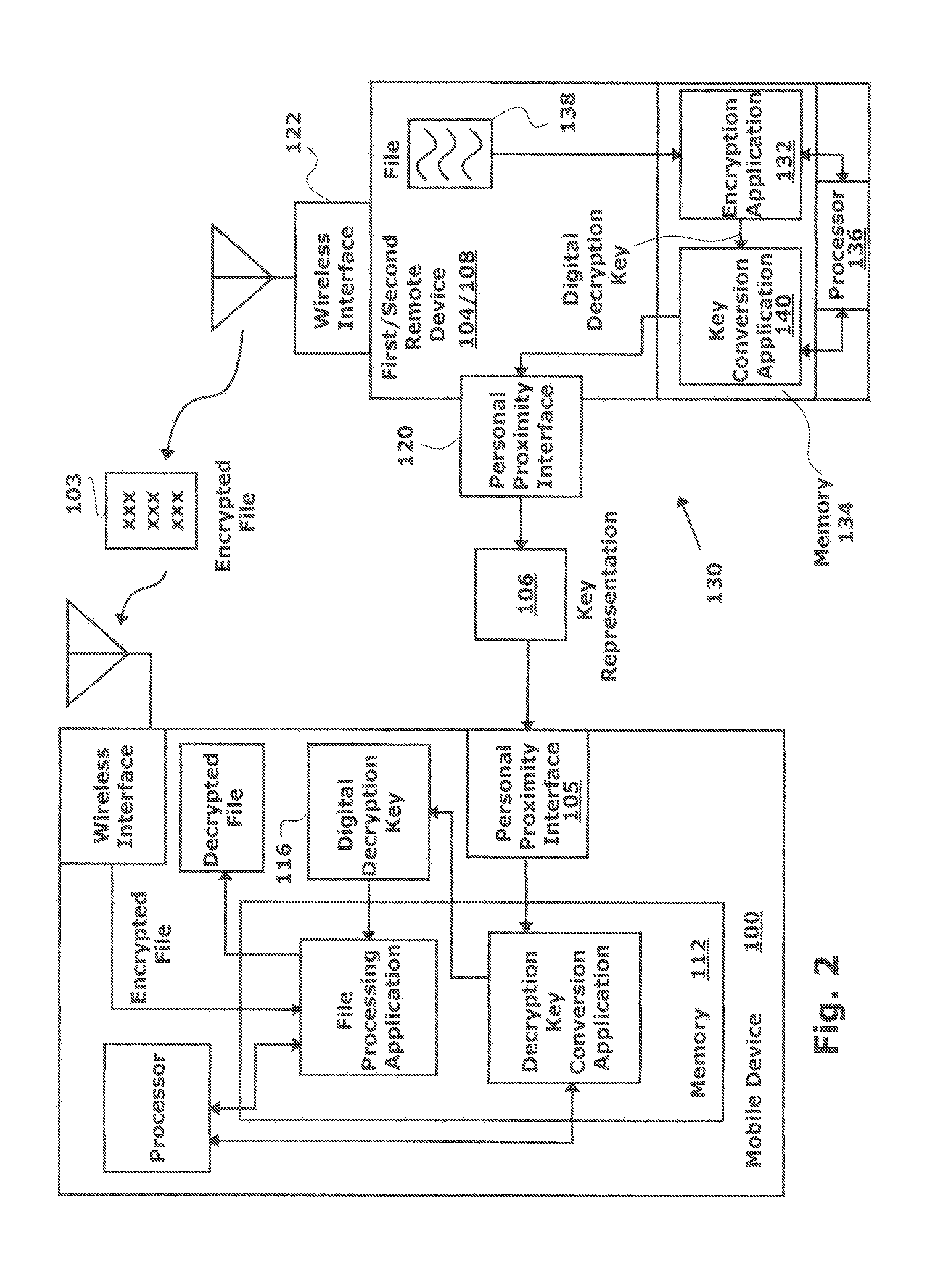 System and Method for Securely Decrypting Files Wirelessly Transmitted to a Mobile Device
