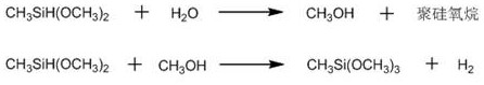 A kind of preparation method of methyldimethoxysilane