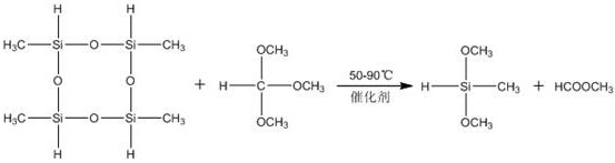 A kind of preparation method of methyldimethoxysilane