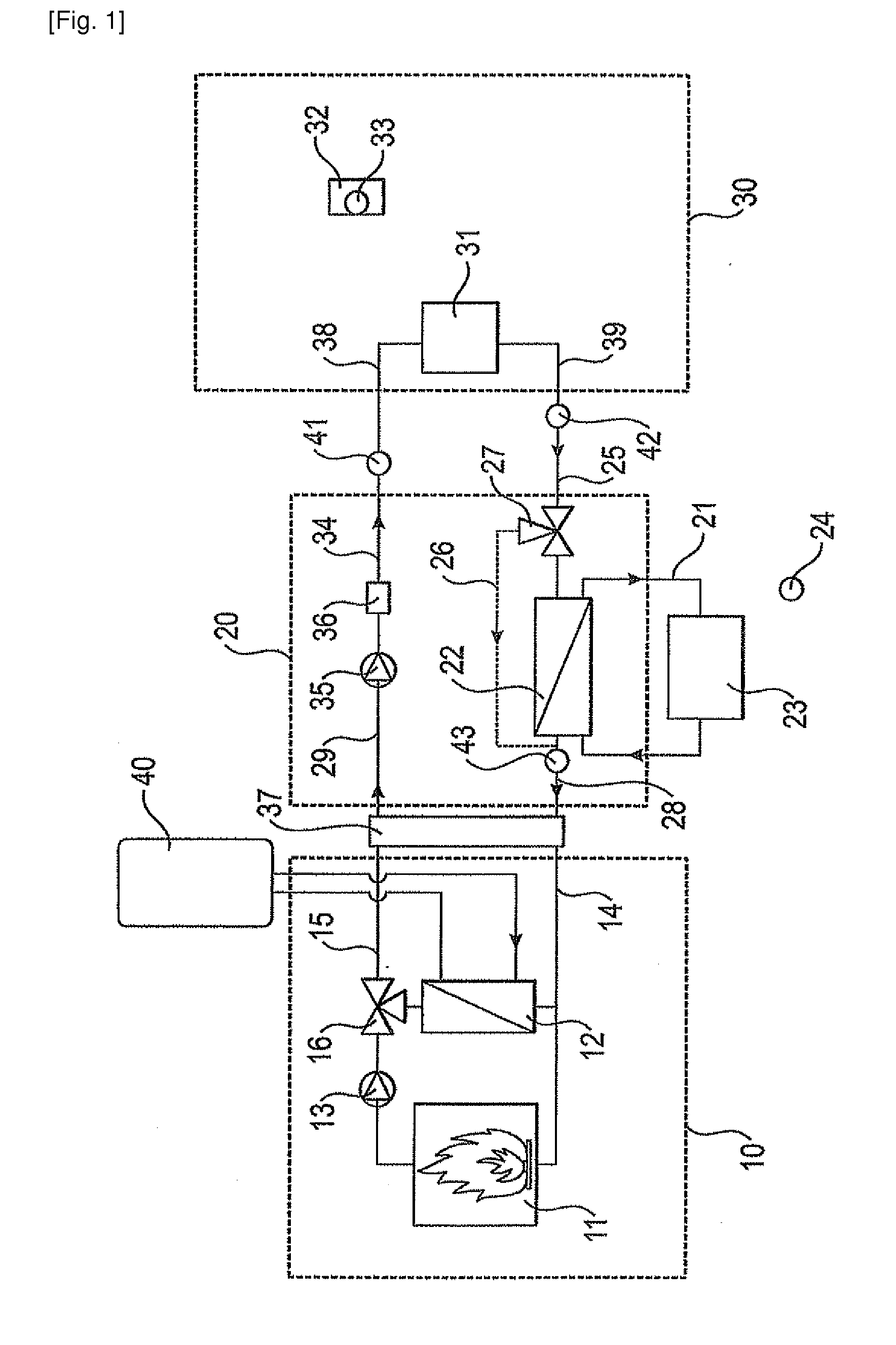 Heating system and method for controlling a heating system