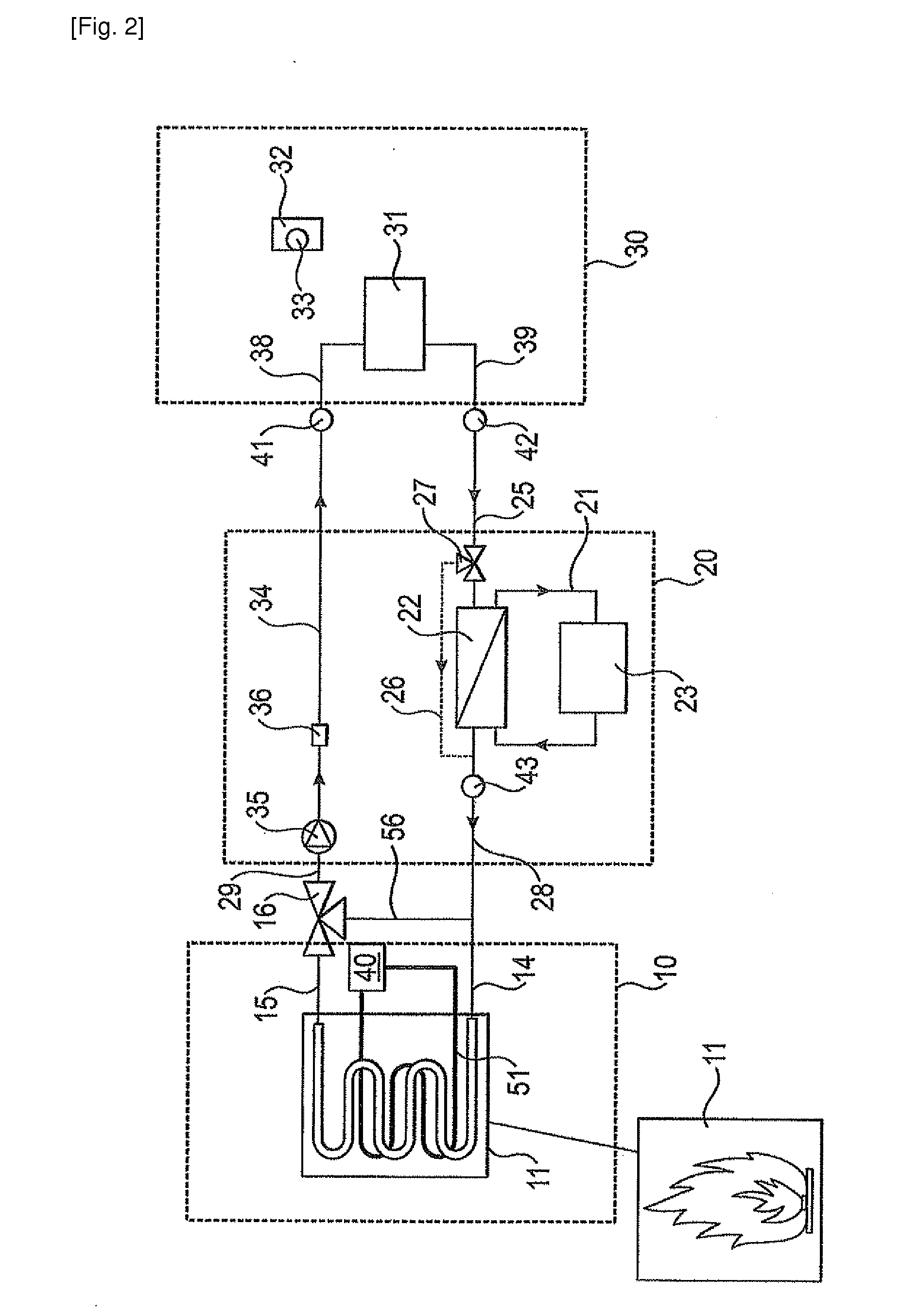 Heating system and method for controlling a heating system