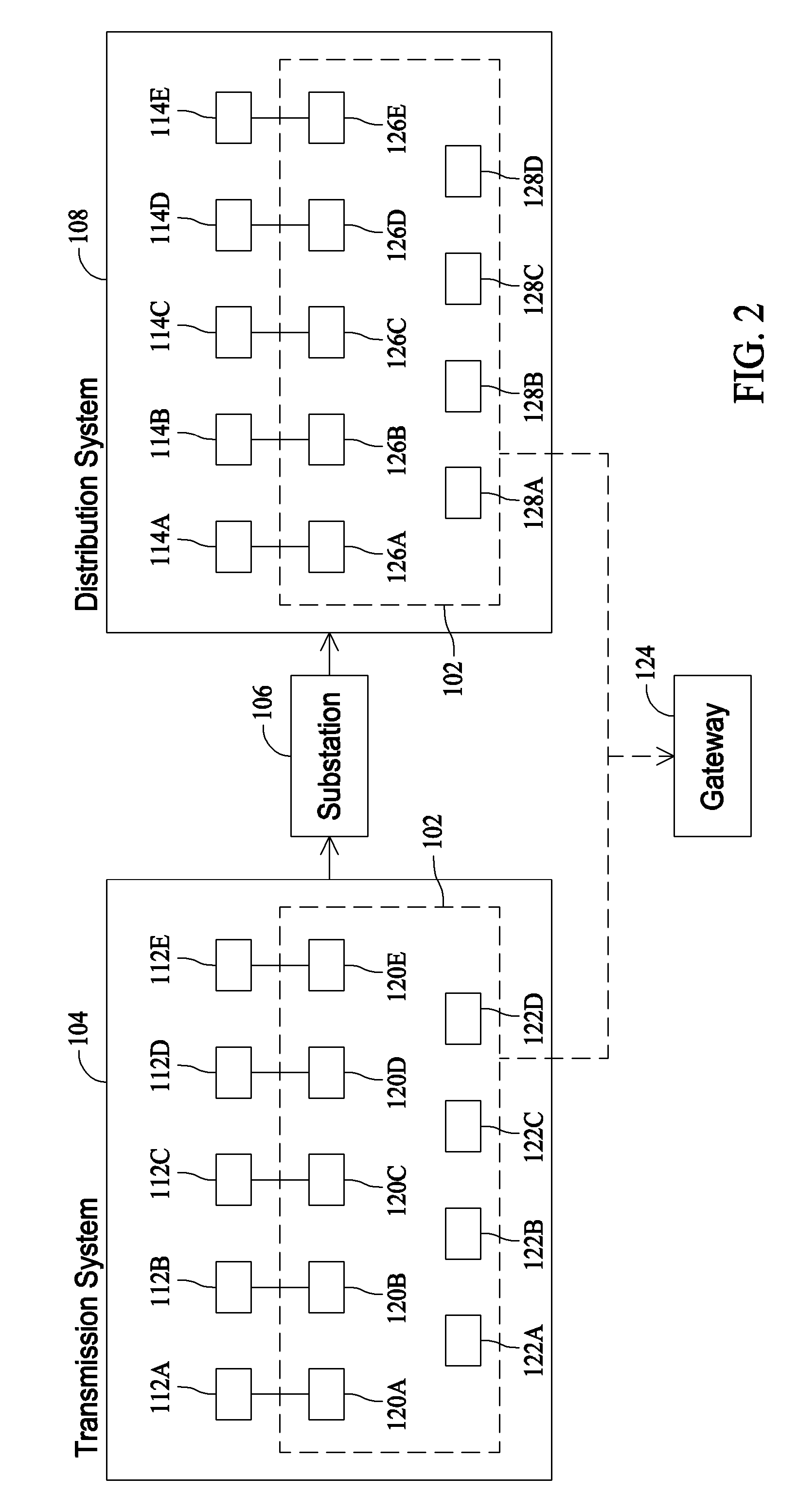 Electrical power system control communications network