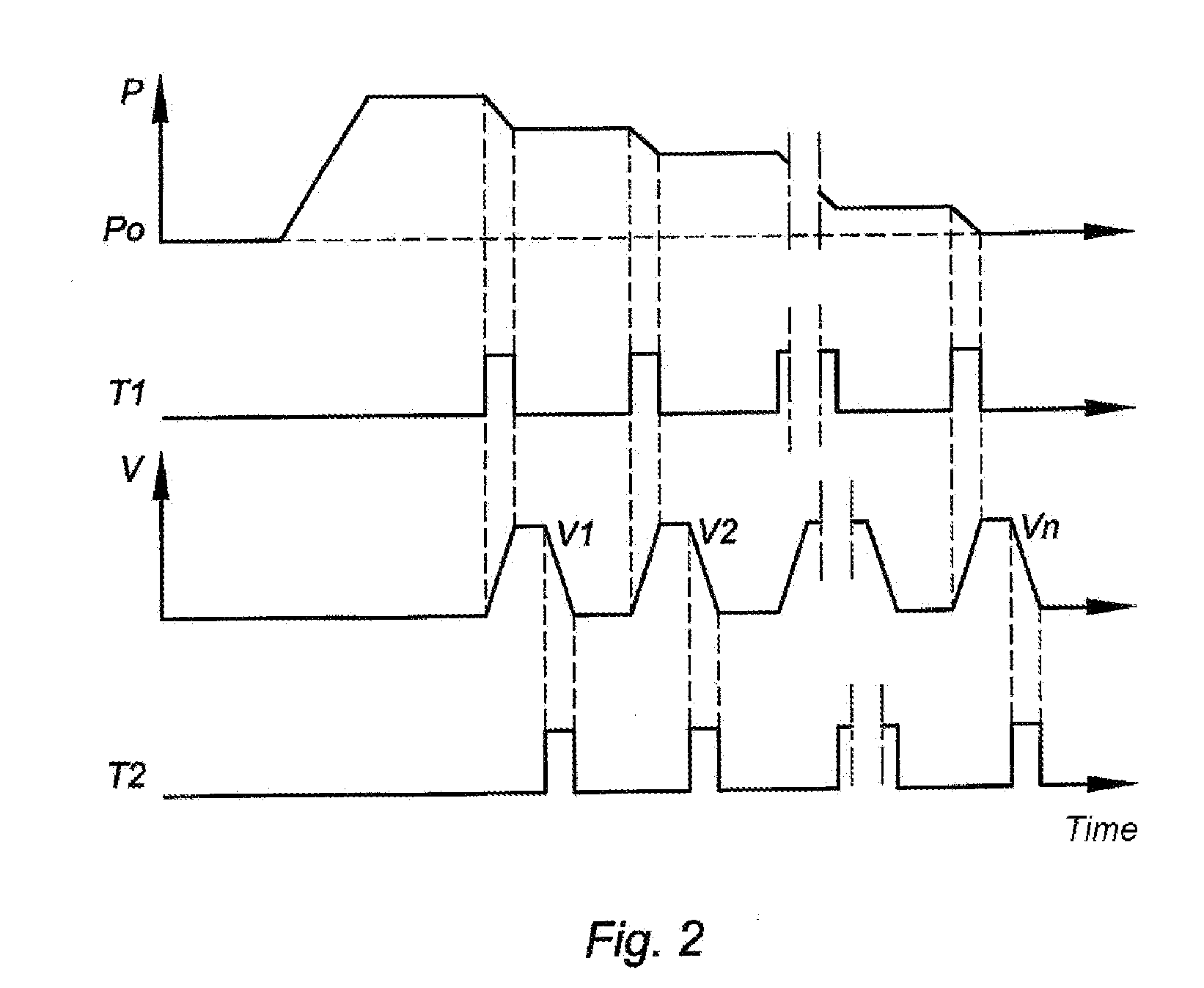 Method for analyzing the step-by-step injection rate provided by a fuel injection system used in a high power heat engine