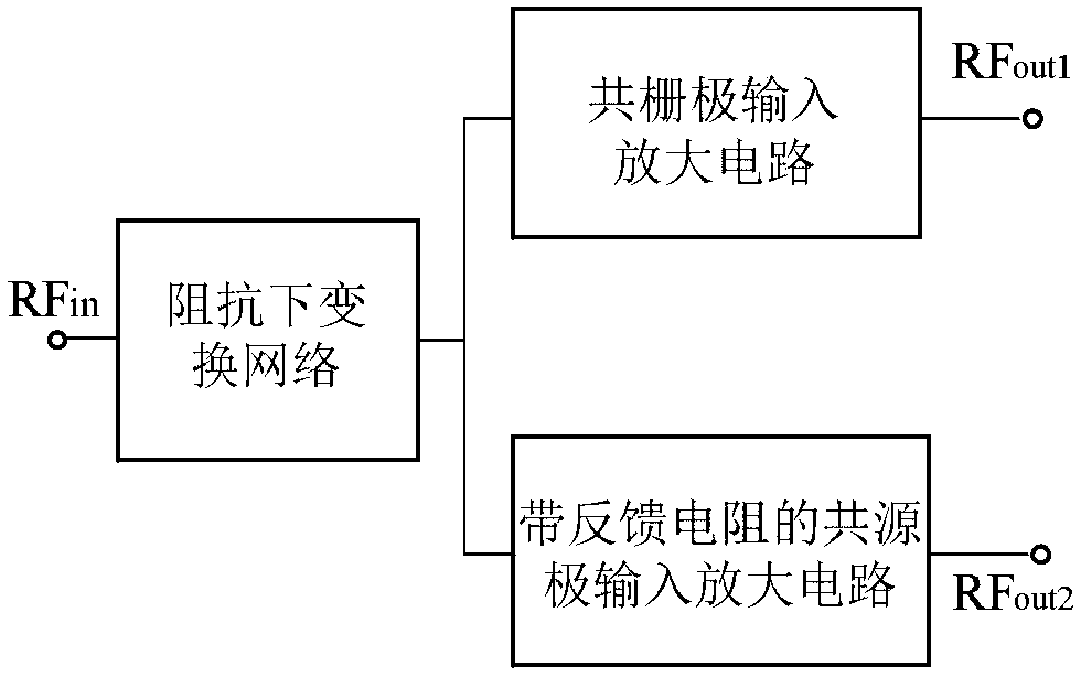 Low Power Bidirectional Noise Canceling LNA