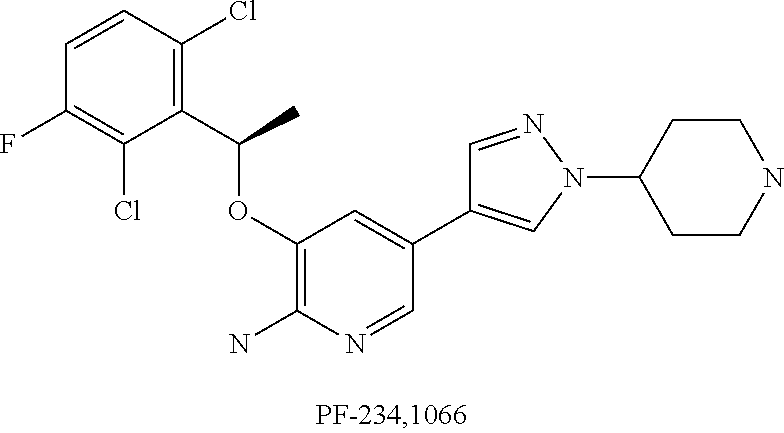Substituted pyridazine carboxamide compounds as kinase inhibitor compounds