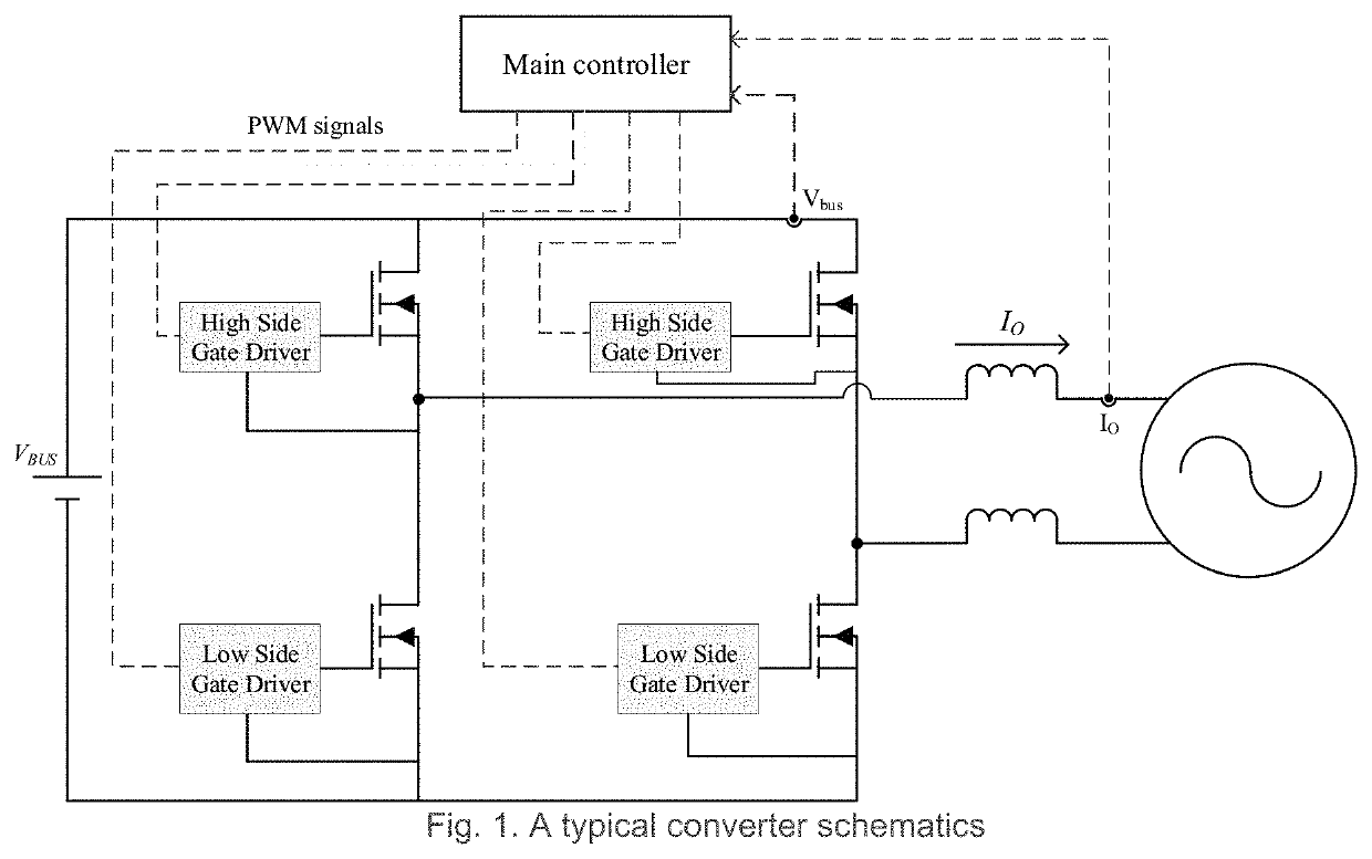 Intelligent multi-level voltage gate driving system for semiconductor power devices