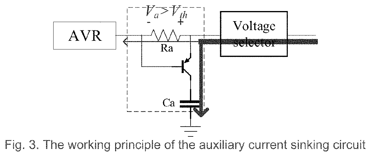 Intelligent multi-level voltage gate driving system for semiconductor power devices