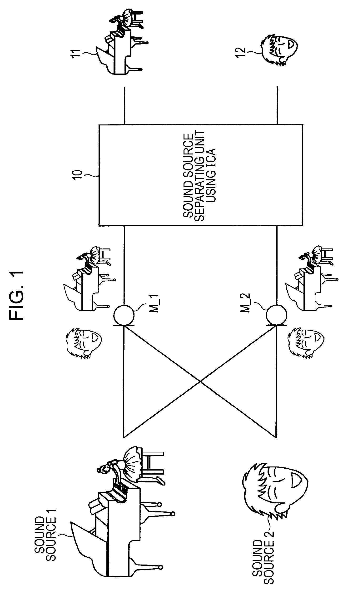 Sound processing device, sound processing method, and program