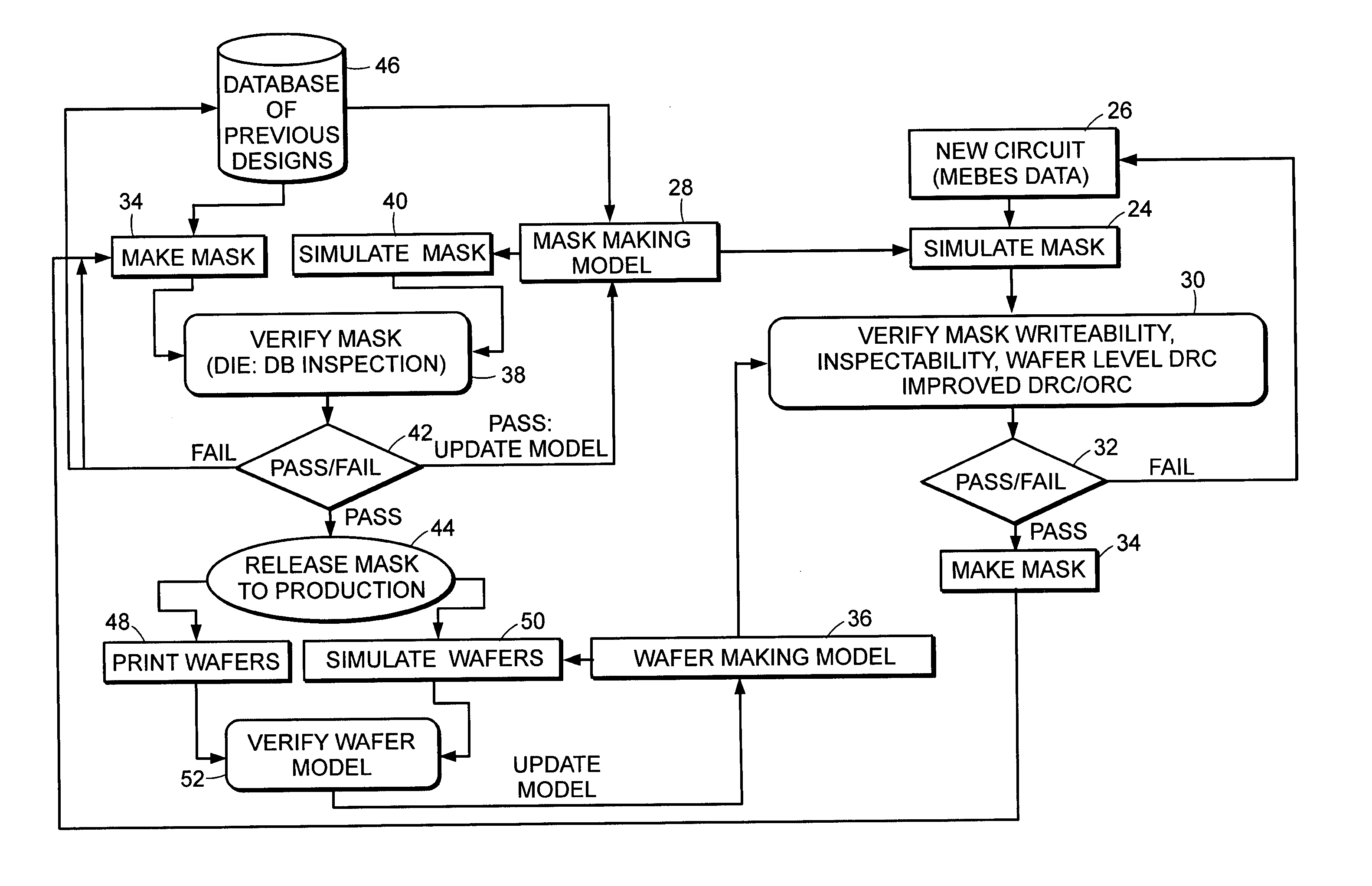 Methods, systems, and carrier media for evaluating reticle layout data