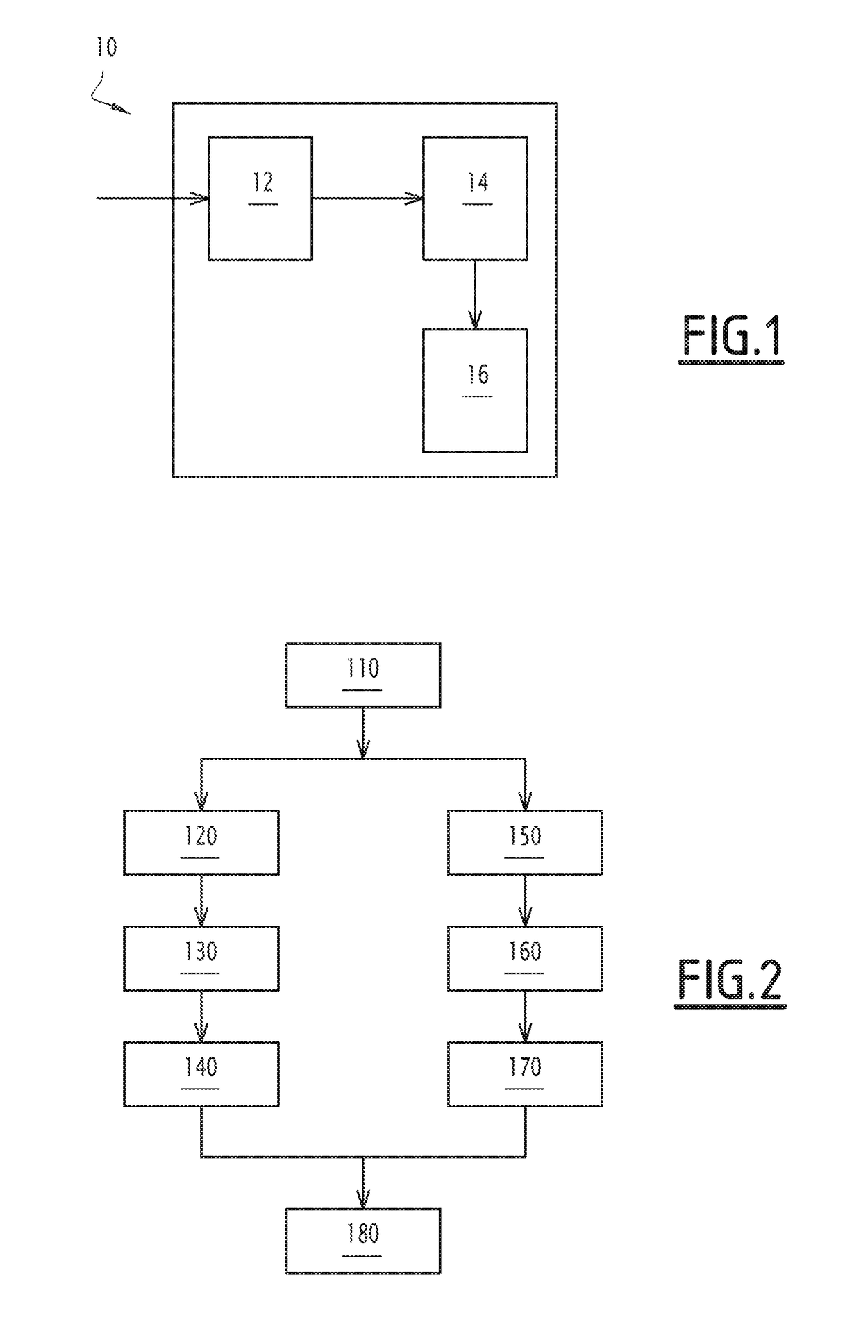 Method of visualization of the traffic around of a reference aircraft in a non-compliant display zone, associated computer product program and visualization system