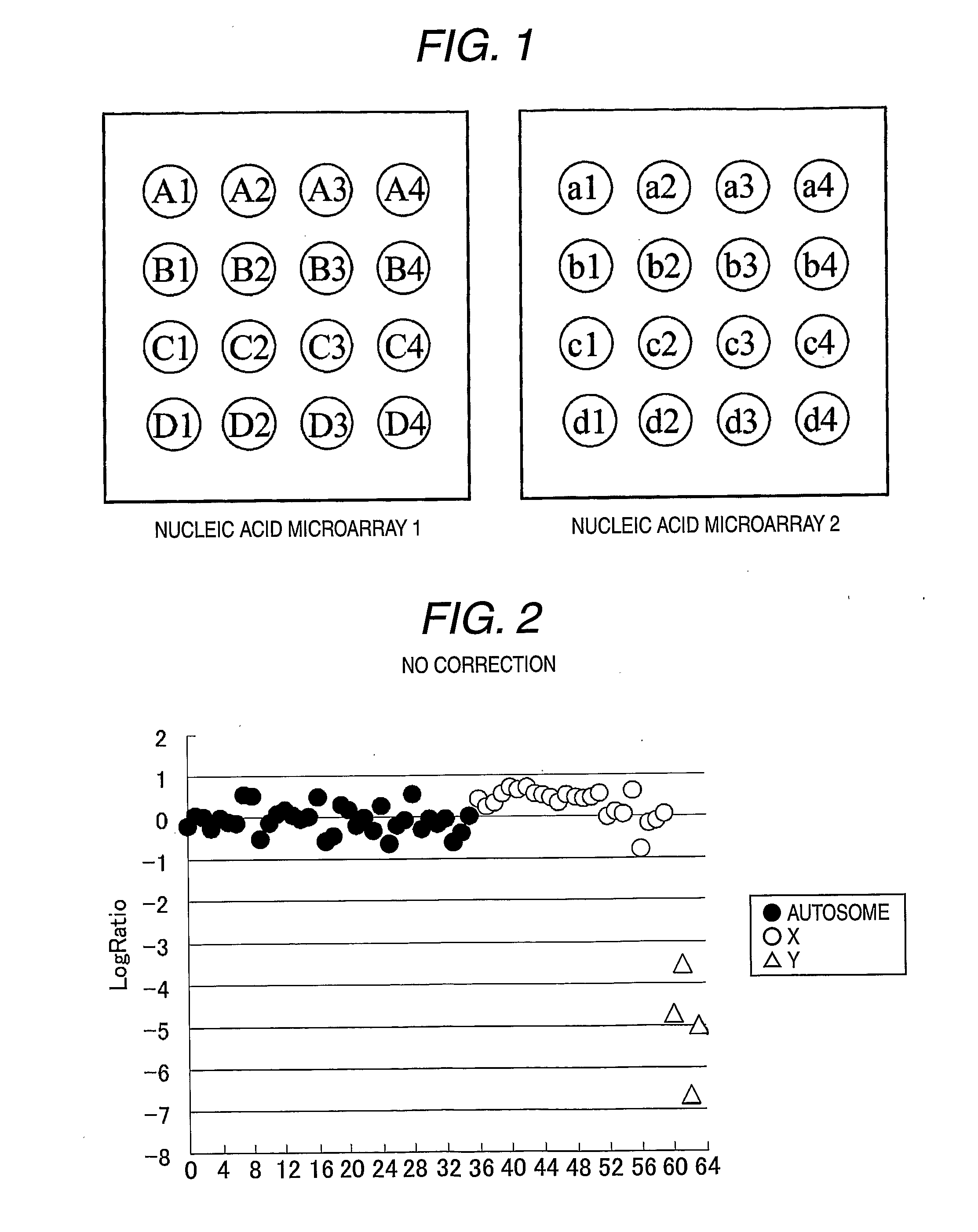 Method for analysis using nucleic acid microarray