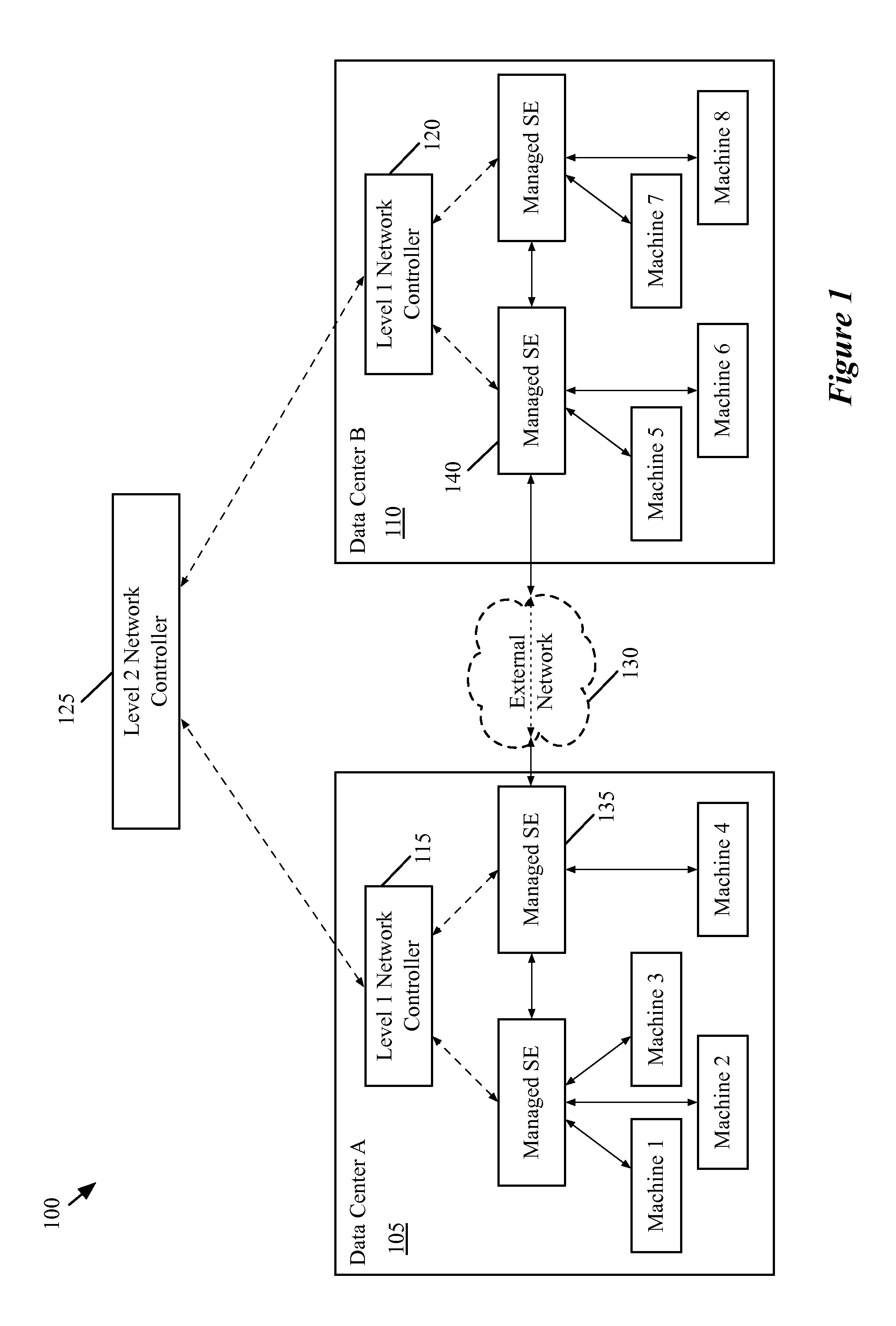 Packet processing in managed interconnection switching elements