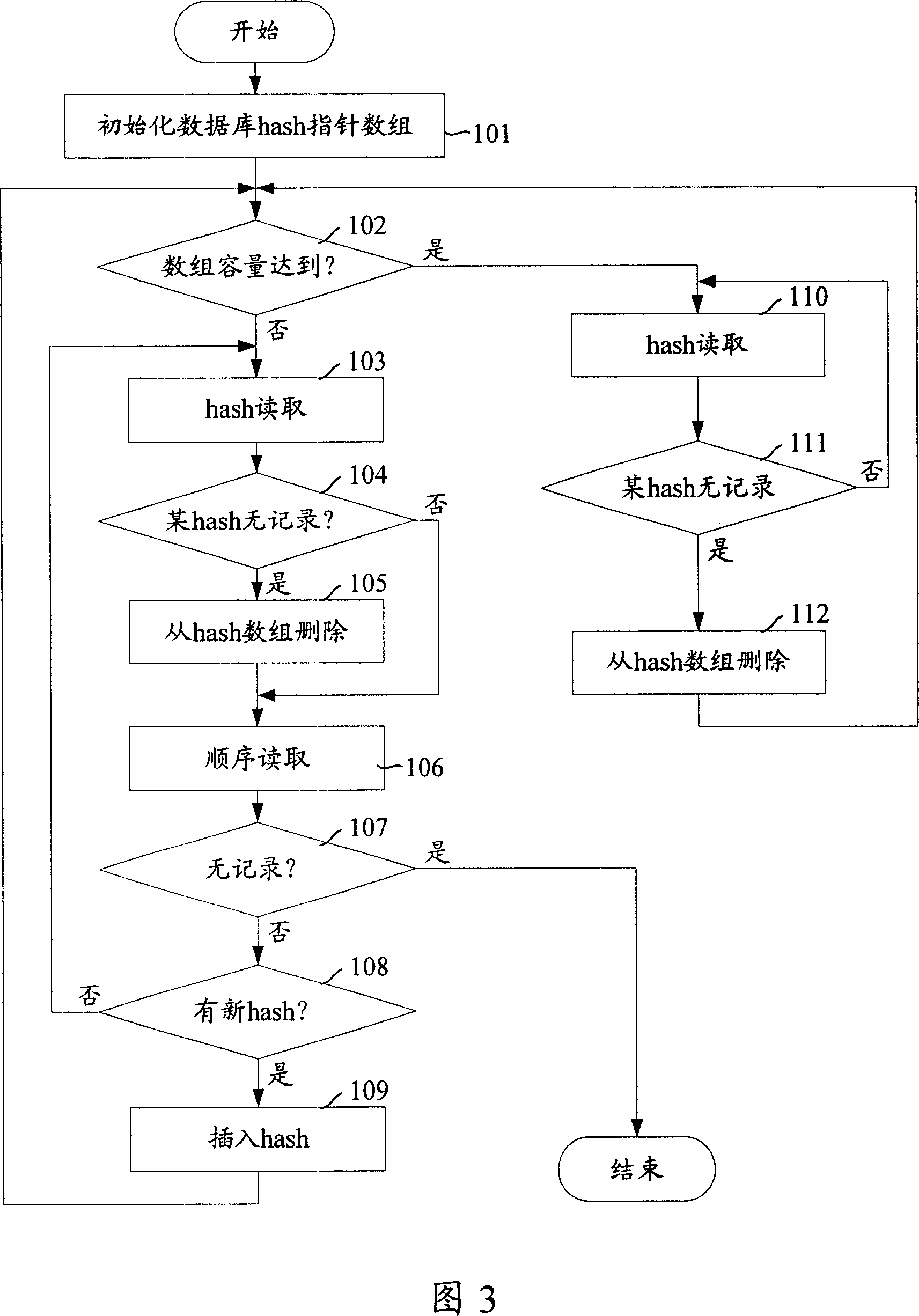 Method and system for reading information at network resource site, and searching engine