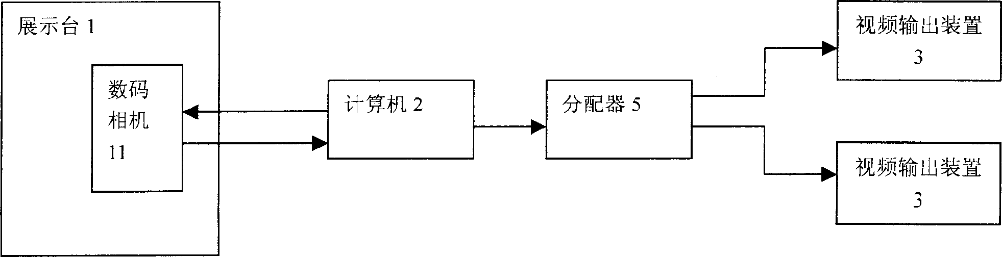 Digital code exhibiting system and its method