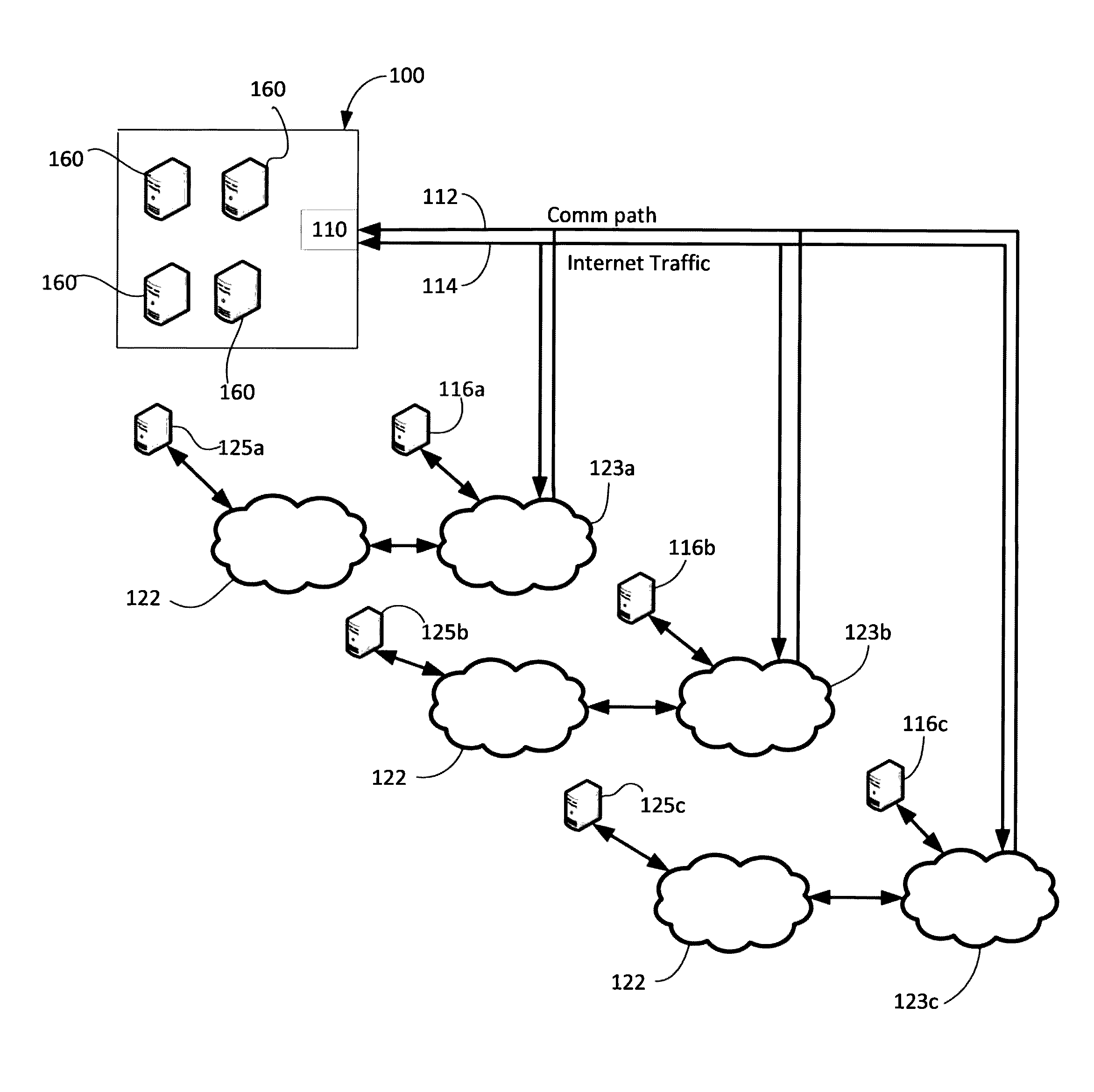 System and method for providing data storage redundancy for a protected network