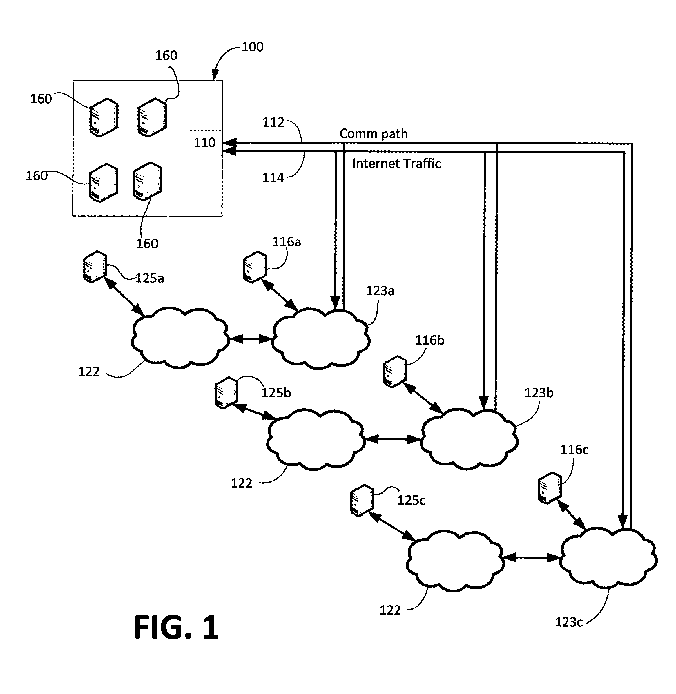 System and method for providing data storage redundancy for a protected network