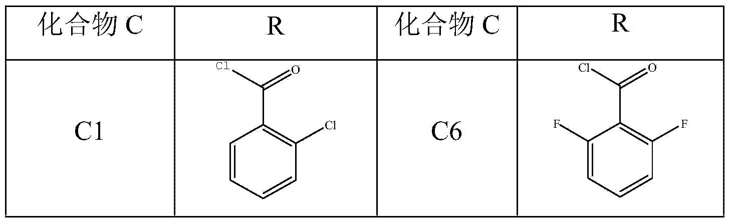 Aromatic amide compound comprising phosphoryl amino acid structure, preparation method of compound and application of compound taken as weed killer